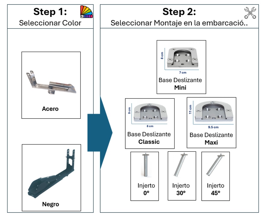Portacañas BlackShark V2 Special 