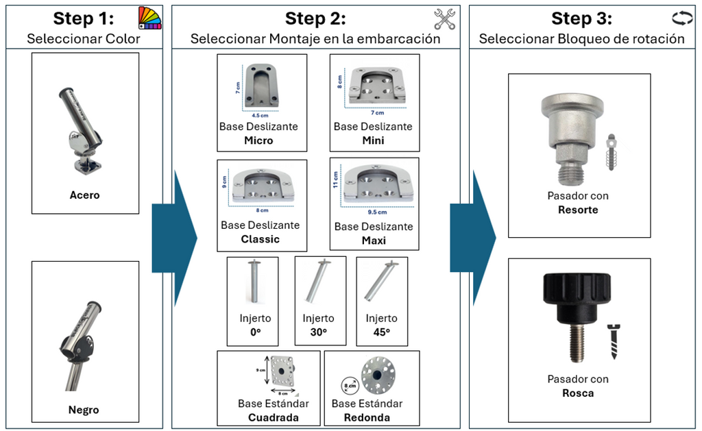 Portacañas BlackShark Oval