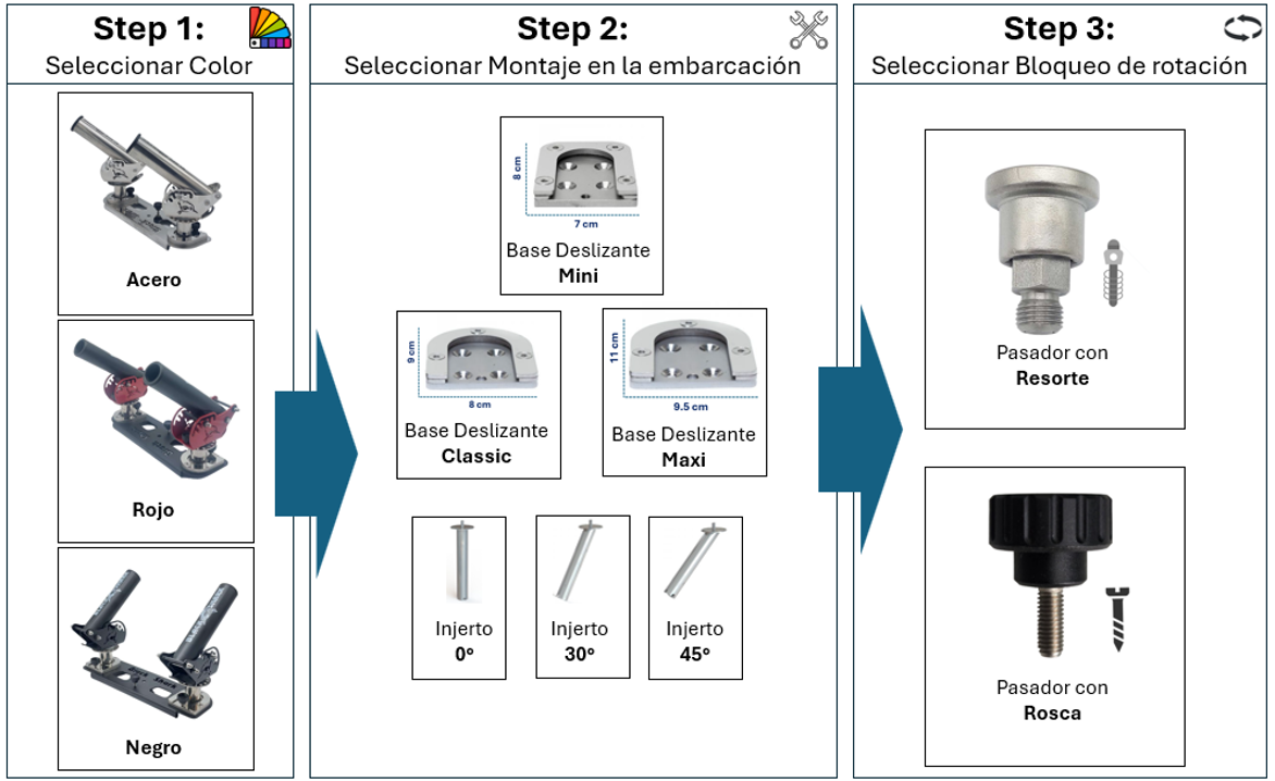 New Rocket 2 Blackshark - Top Special