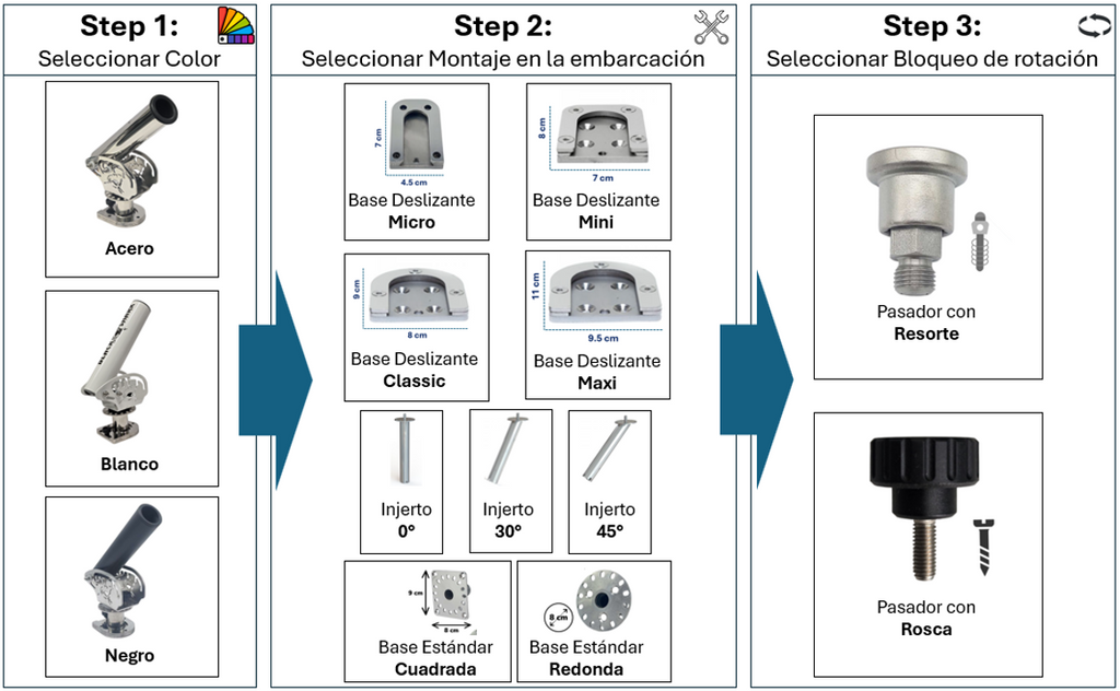 Portacañas Blackshark Oval XL