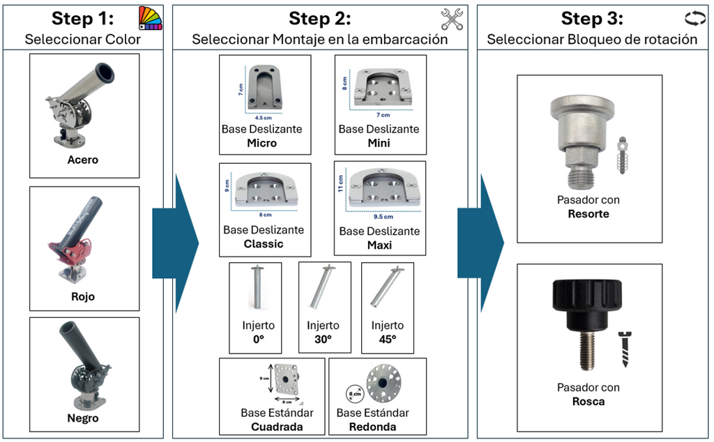 Portacañas Blackshark 