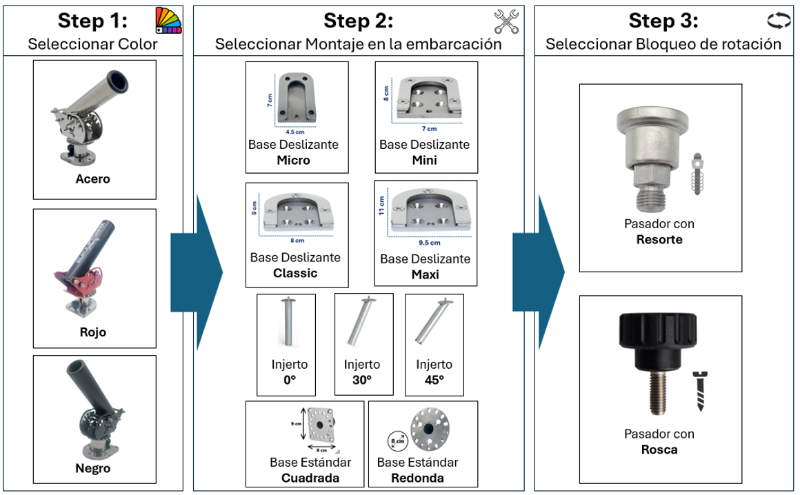 Portacañas Blackshark 