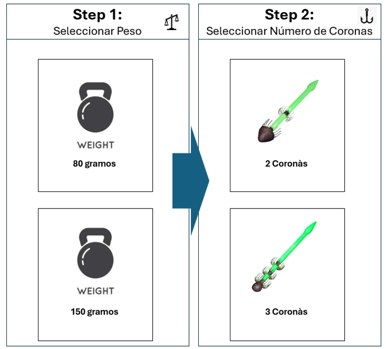 Potera de profundidad BlackShark 700-750-1000 gr