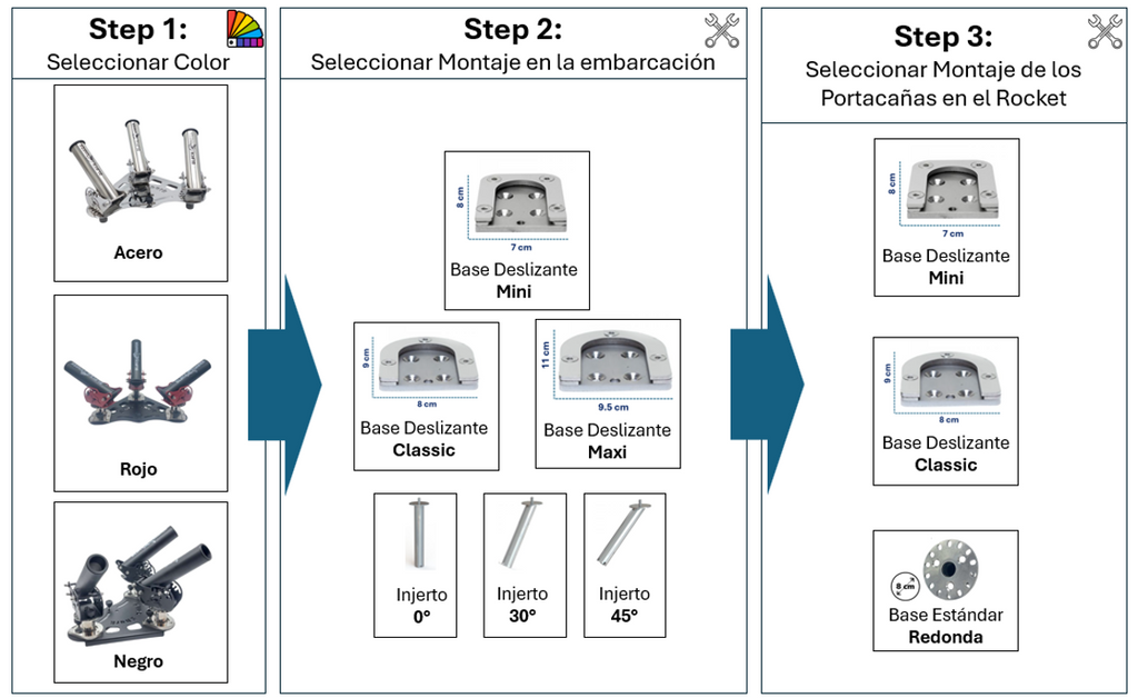 Portacañas Blackshark ROCKET 3