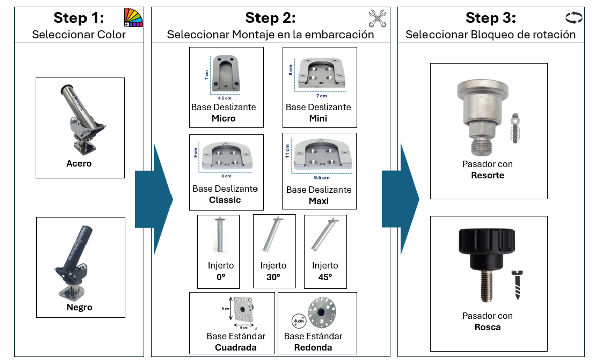 Portacañas en Acero inoxidable
